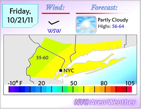 Extended weather for nyc - Be prepared with the most accurate 10-day forecast for Endicott, NY with highs, lows, chance of precipitation from The Weather Channel and Weather.com 